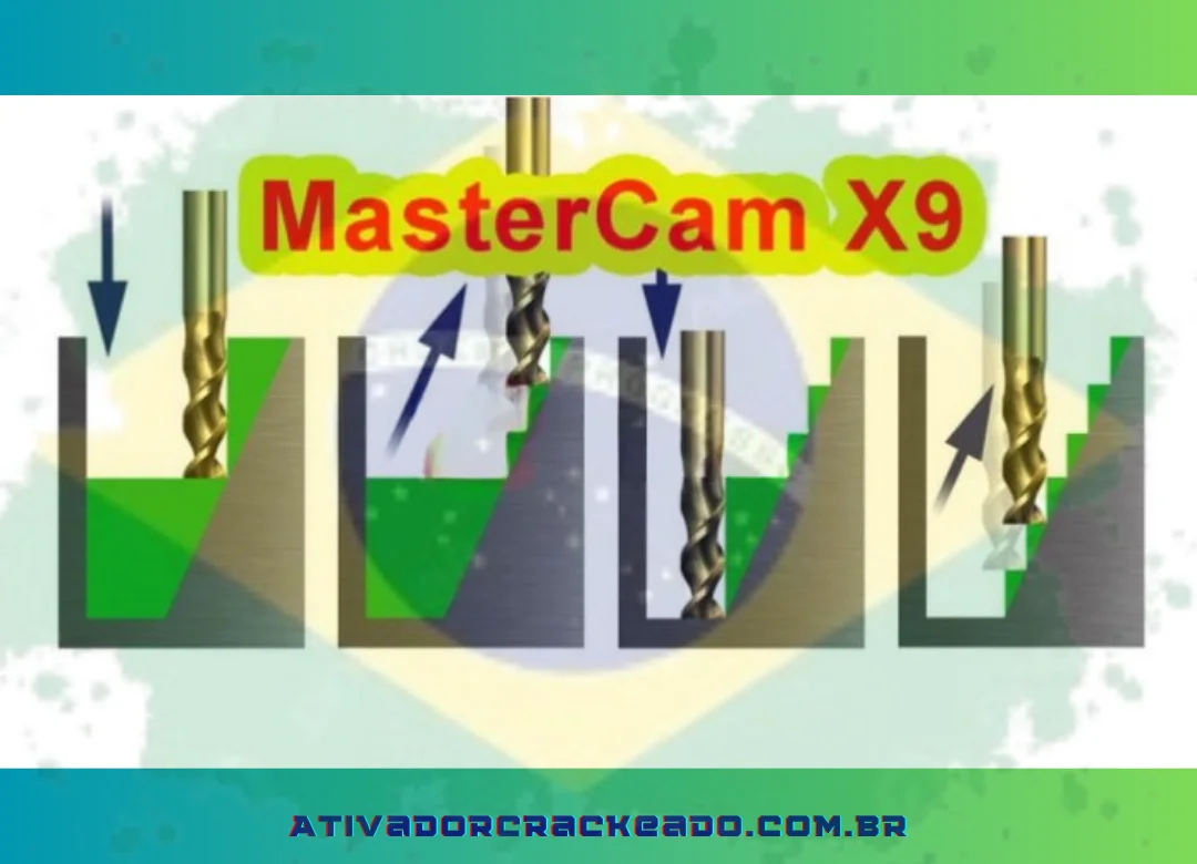 Um software especializado chamado Mastercam x9 é utilizado para auxiliar no processo de usinagem. Através da interação gráfica, o programa