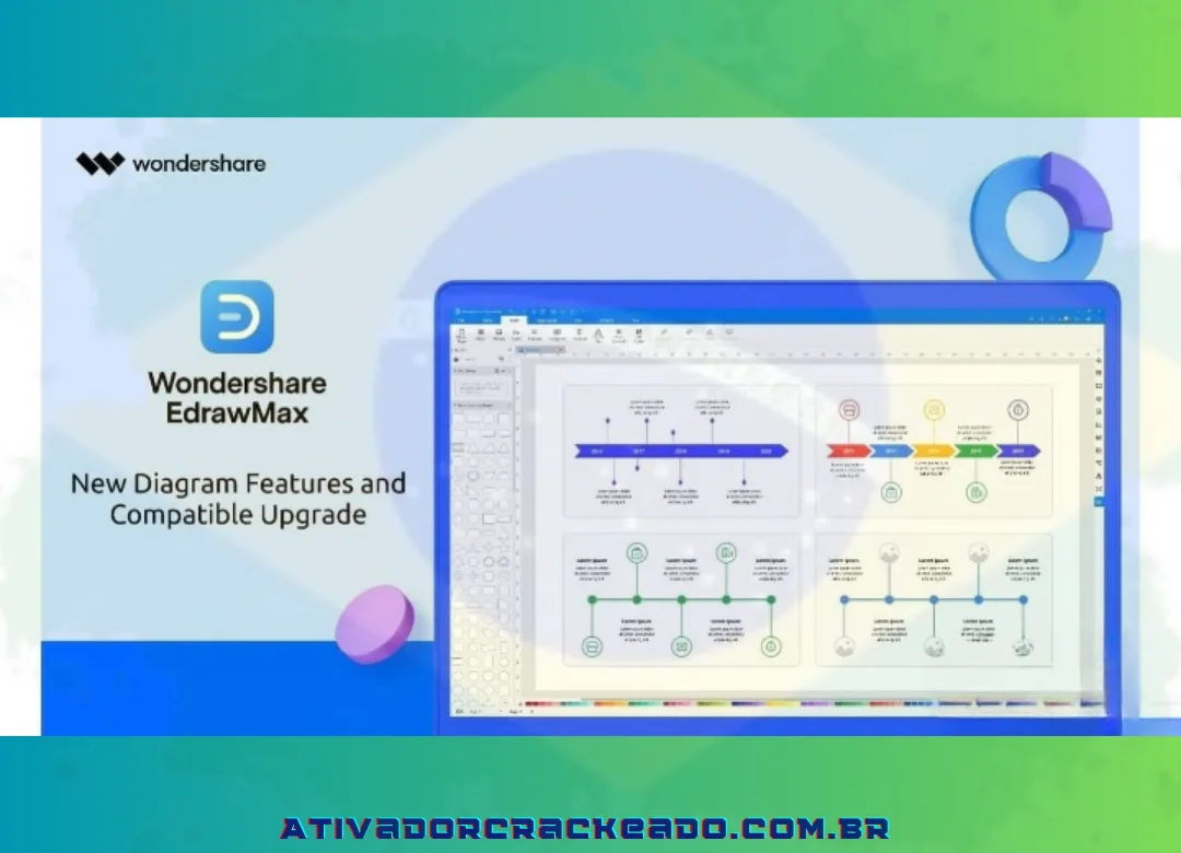 O que é Wondershare Edrawmax