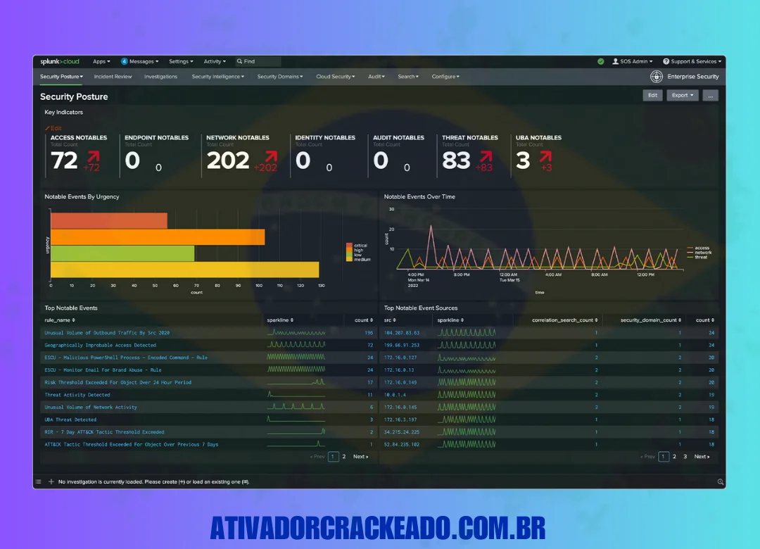 Como instalar e usar o Splunk Enterprise Crackeado