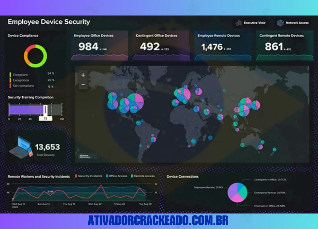 Como usar o Splunk Enterprise Crackeado