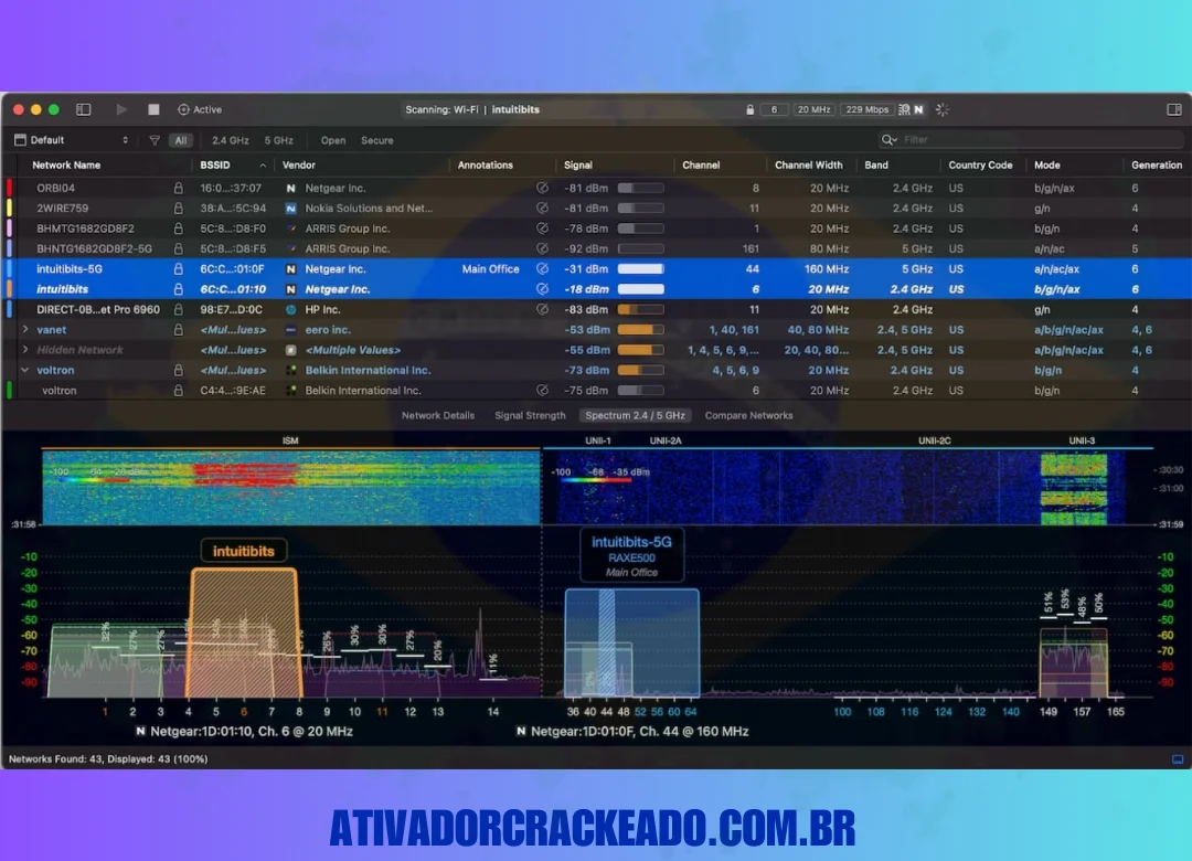 Como usar o WiFi Analyzer Pro Crackeado