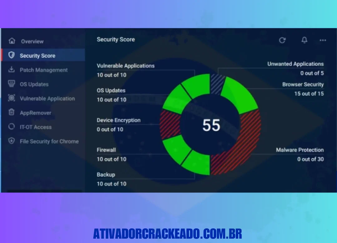 Depois disso, você pode ver a interface deste programa.