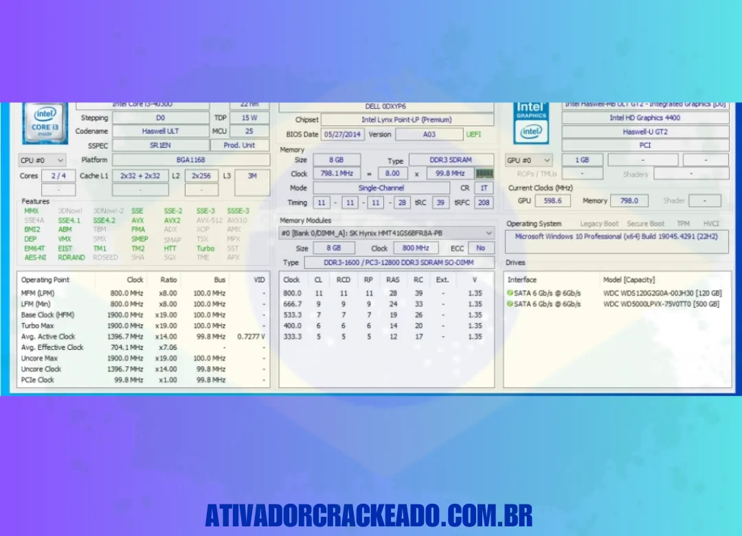 Depois disso, você pode ver a interface do PC HWiNFO.