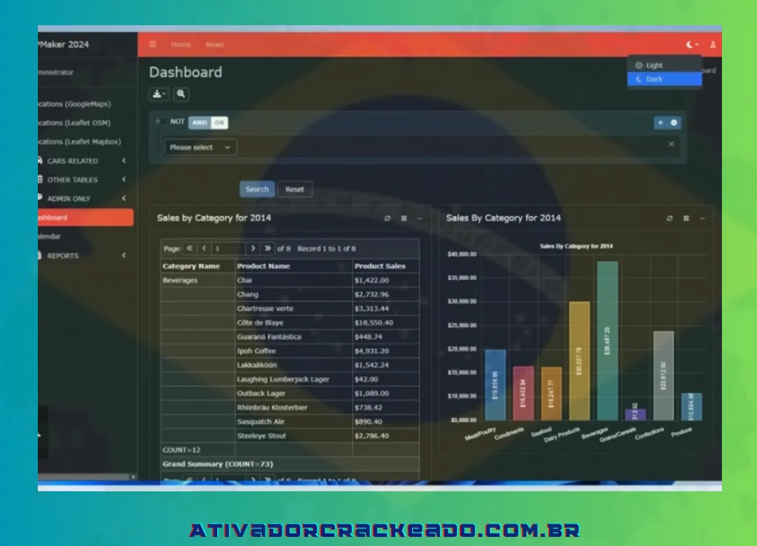 Depois disso, você pode ver a interface do PHPMaker versão completa.