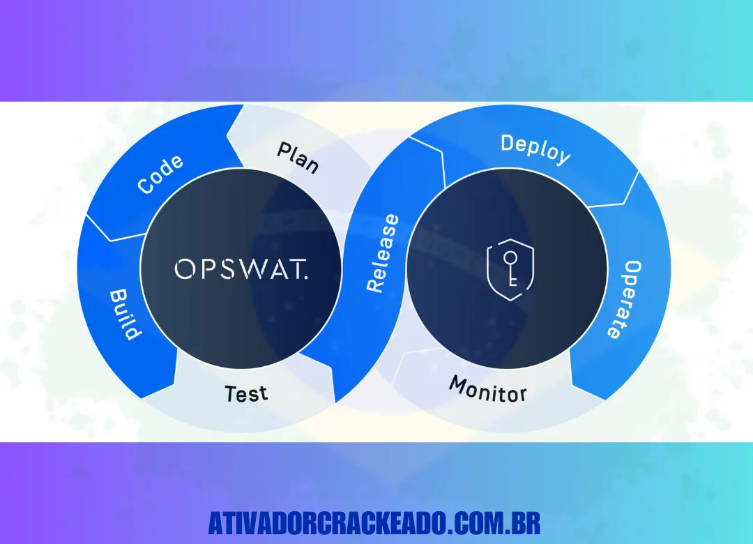 OPSWAT Security Score Crackeado Download