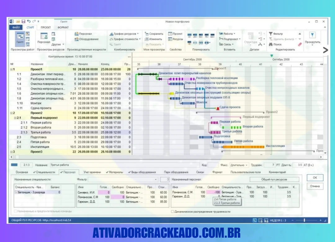 Características do Rillsoft Project Crackeado