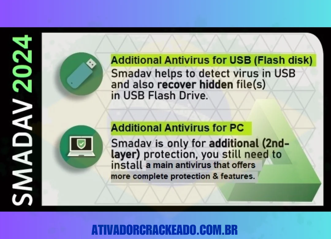 Principais recursos do Smadav Pro 2024 Crackeado