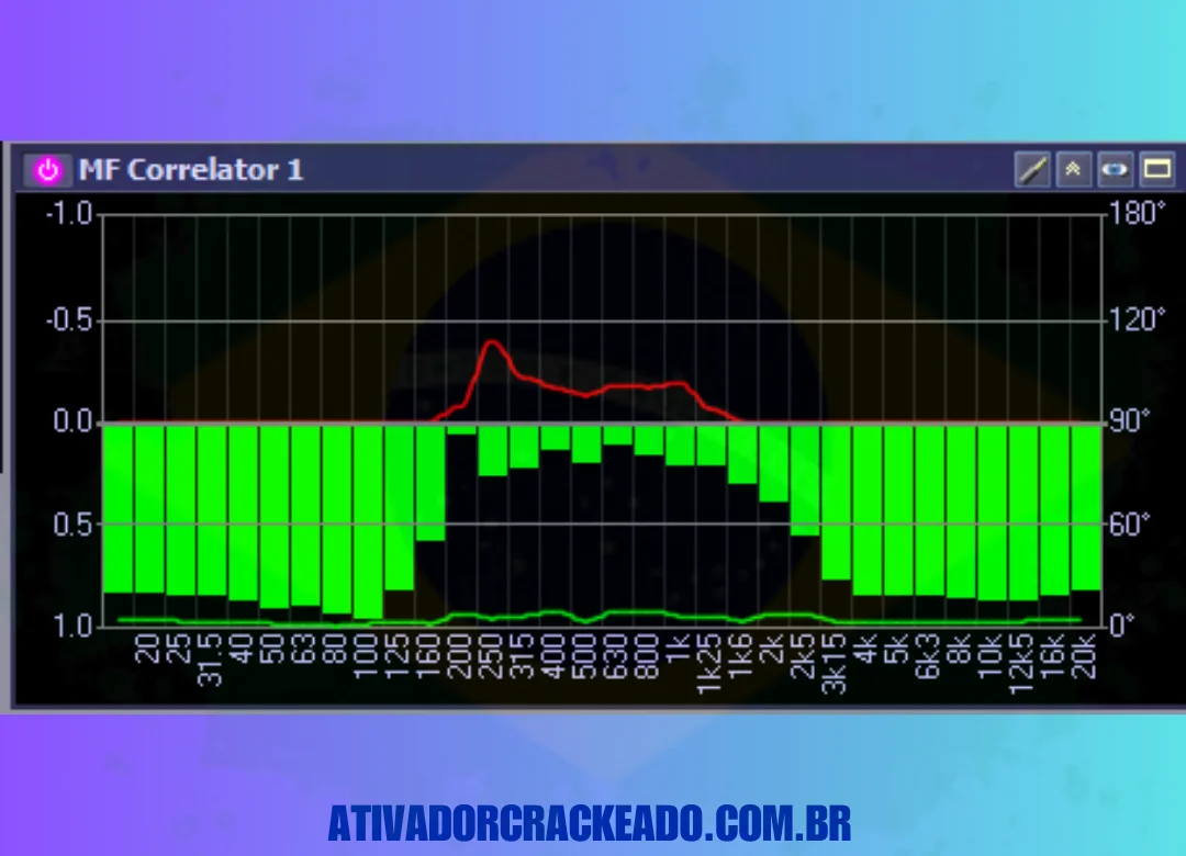 Como instalar o MiniMeters Crackeado