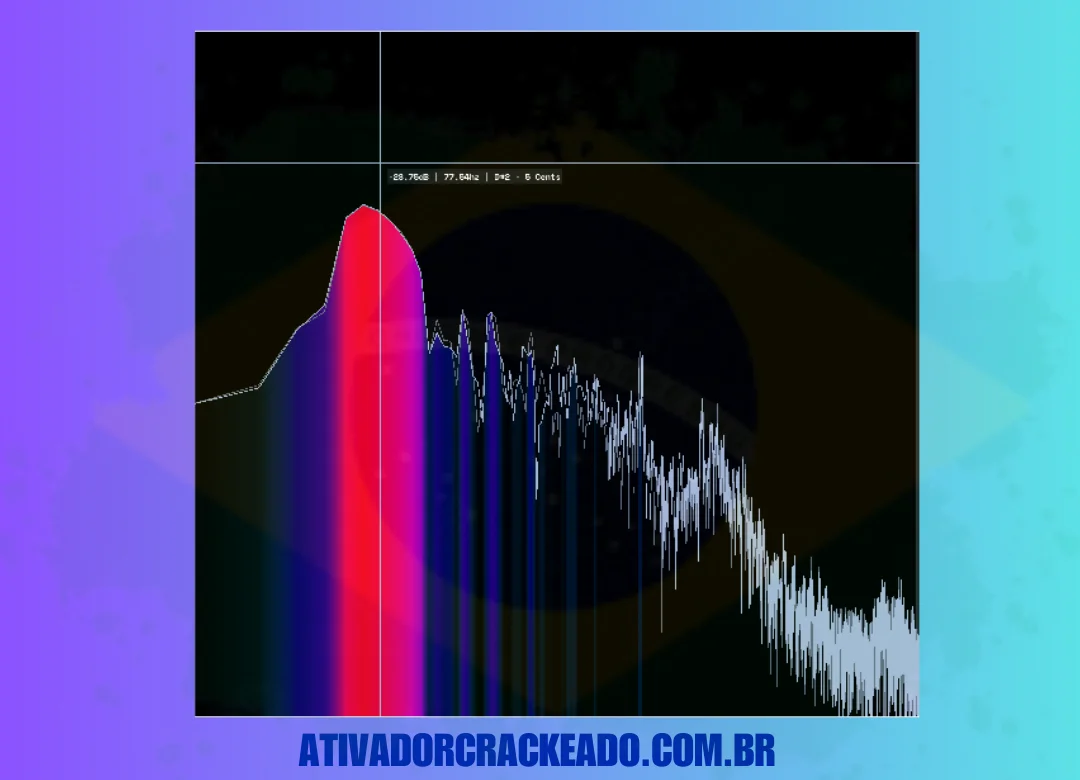 Como usar o MiniMeters Crackeado