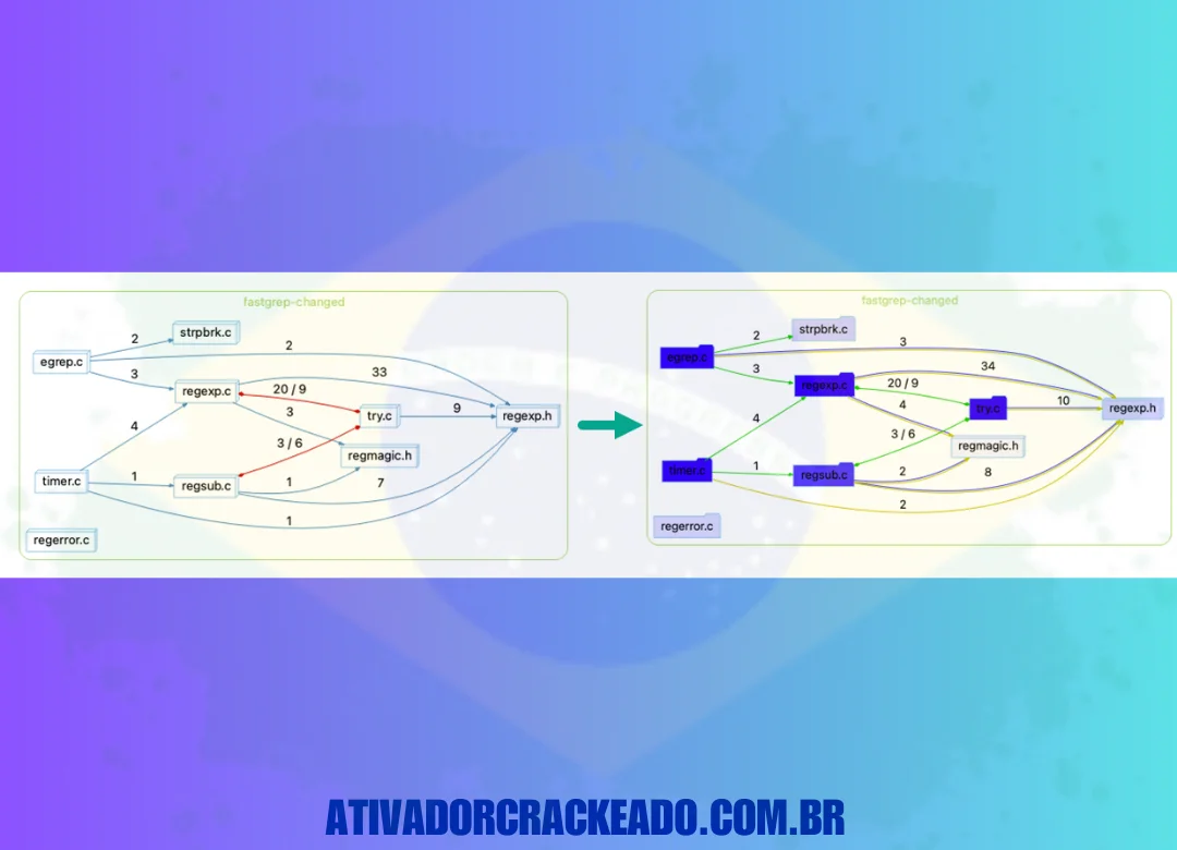 Como usar o software