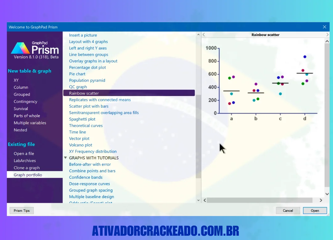 Principais recursos do GraphPad Prism Crackeado