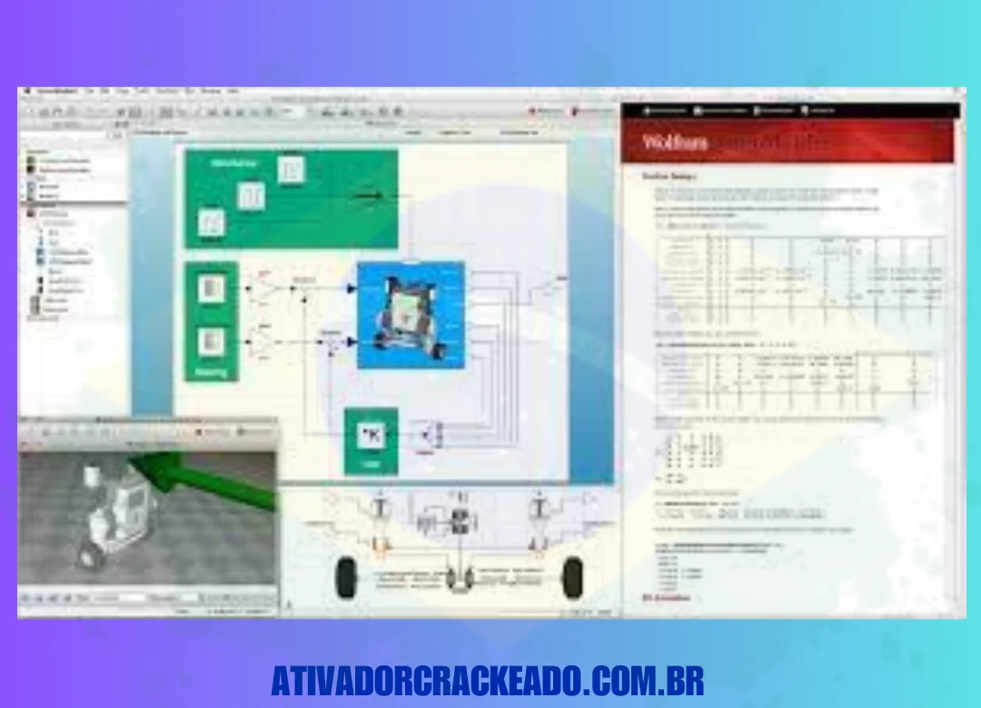 Usando o Wolfram SystemModeler Crackeado