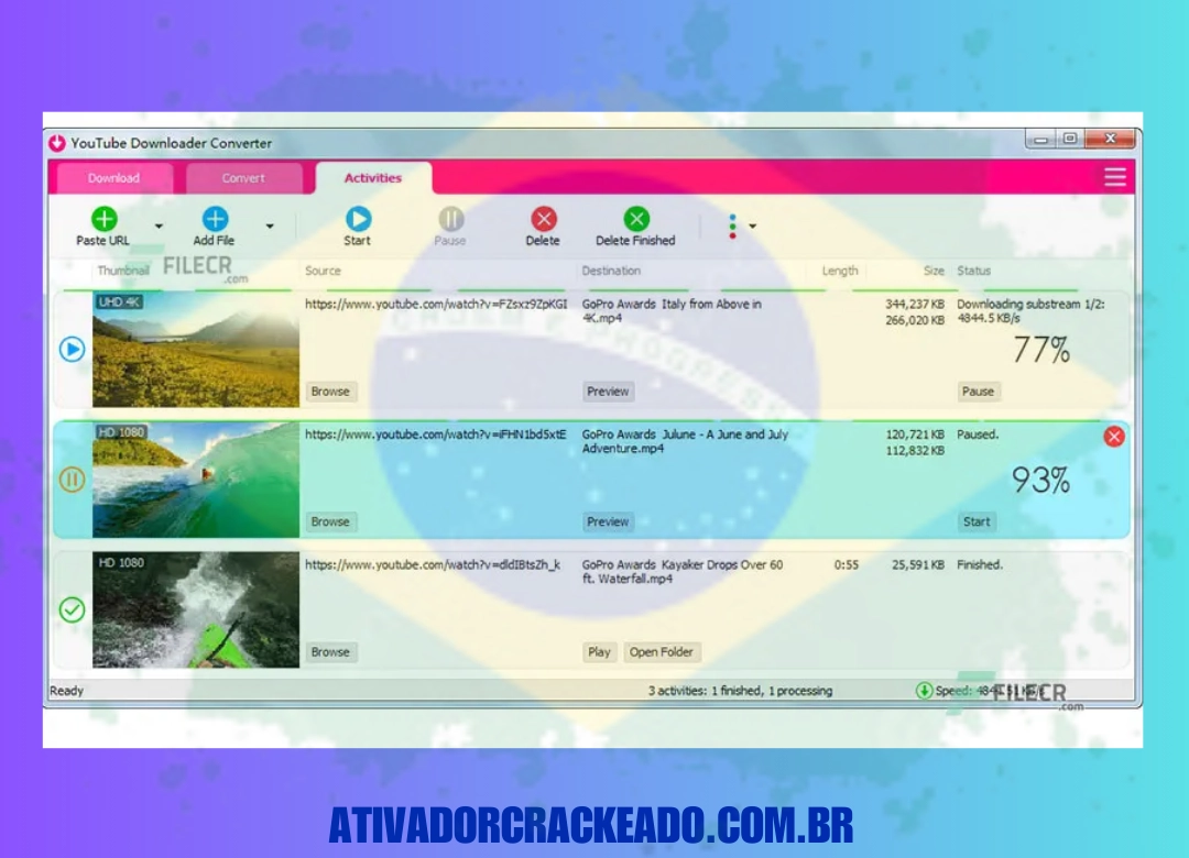 Vantagens do Muziza Não Requer Ativação