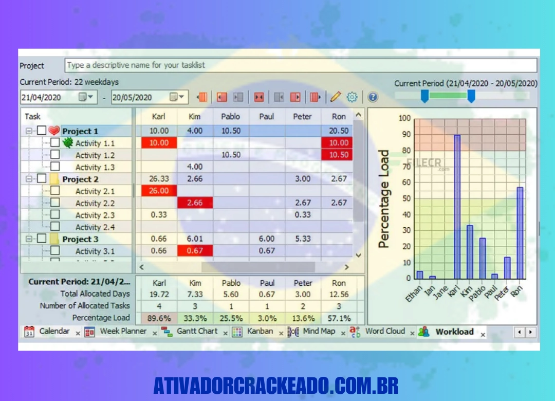 Como Instalar o ToDoList Professional em Português Licença Vitalícia