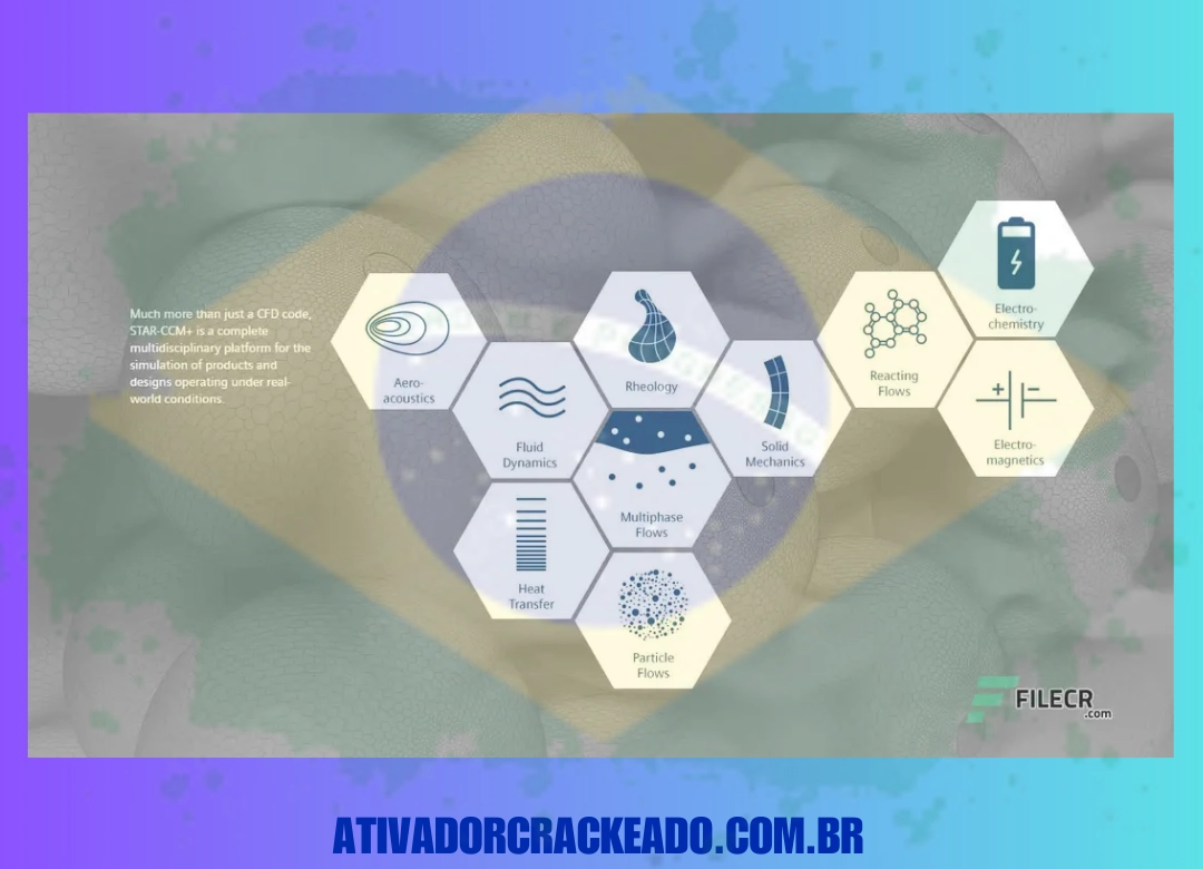 Vantagens Competitivas Não Requer Ativação