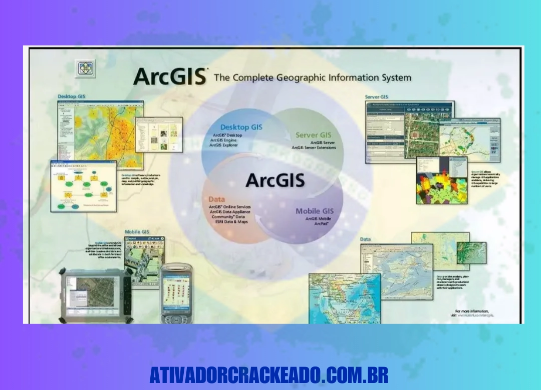 Vantagens Não Requer Ativação