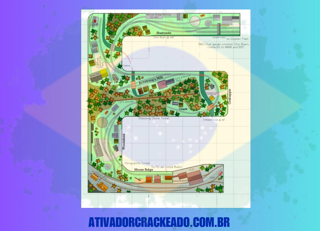 Vantagens do AnyRail Não Requer Ativação