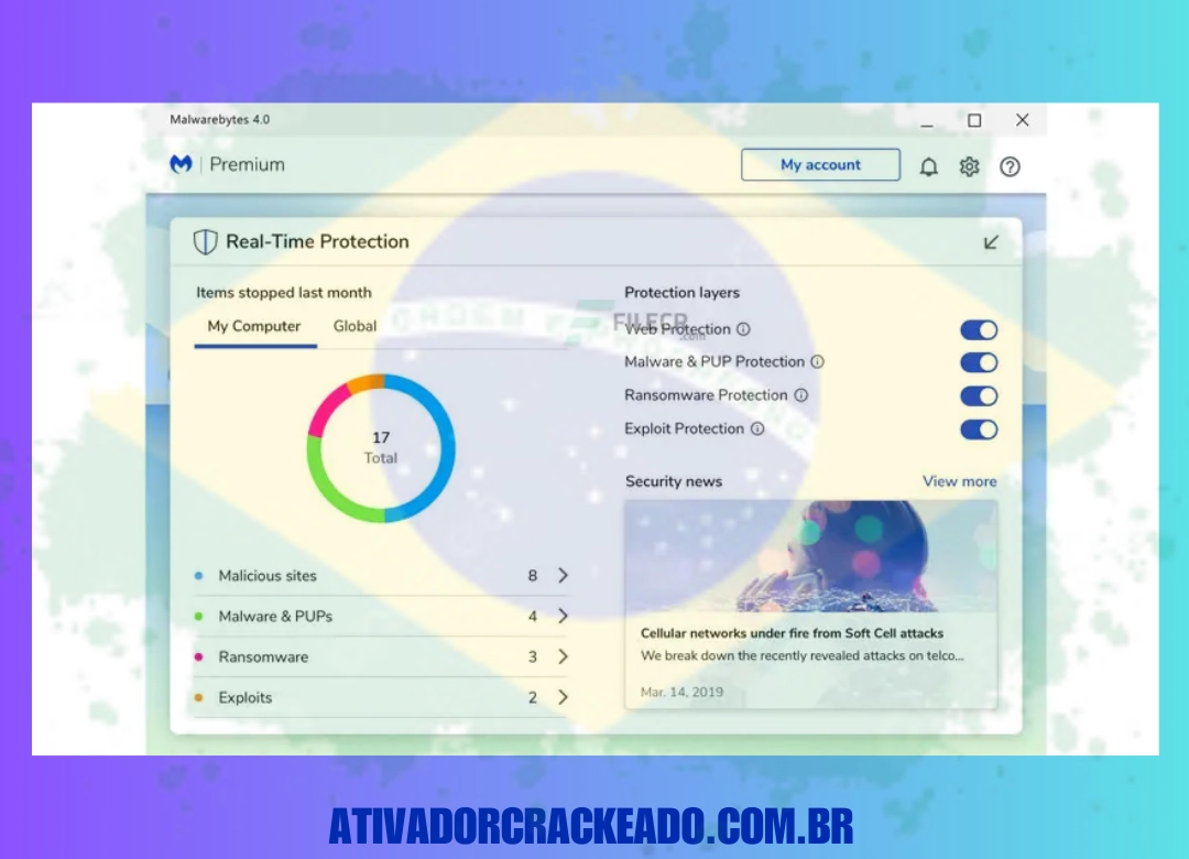 Vantagens do Malwarebytes Anti-Ransomware Não Requer Ativação
