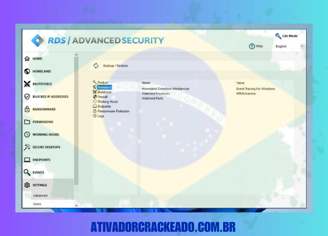 Vantagens do RDS Advanced Security Ultimate Não Requer Ativação