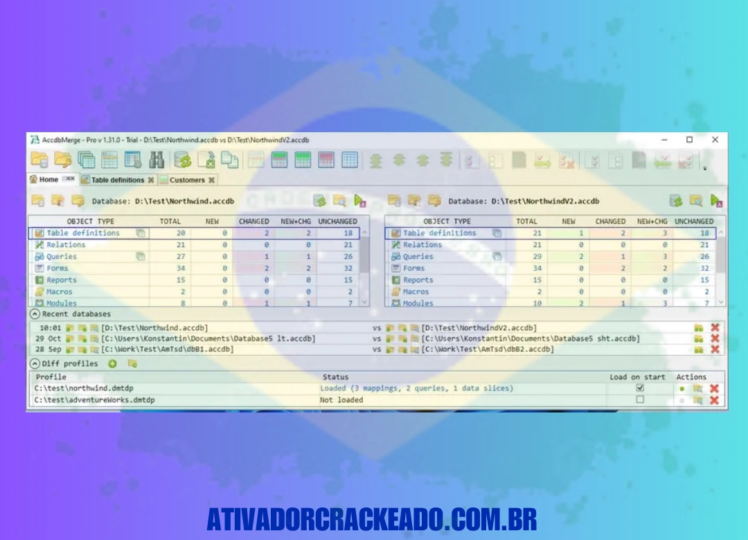 Vantagens e Desvantagens Não Requer Ativação